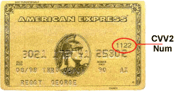 cvv2 code for American Express Card