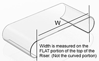 Clear Acrylic Square U Riser in Plexi or Lucite